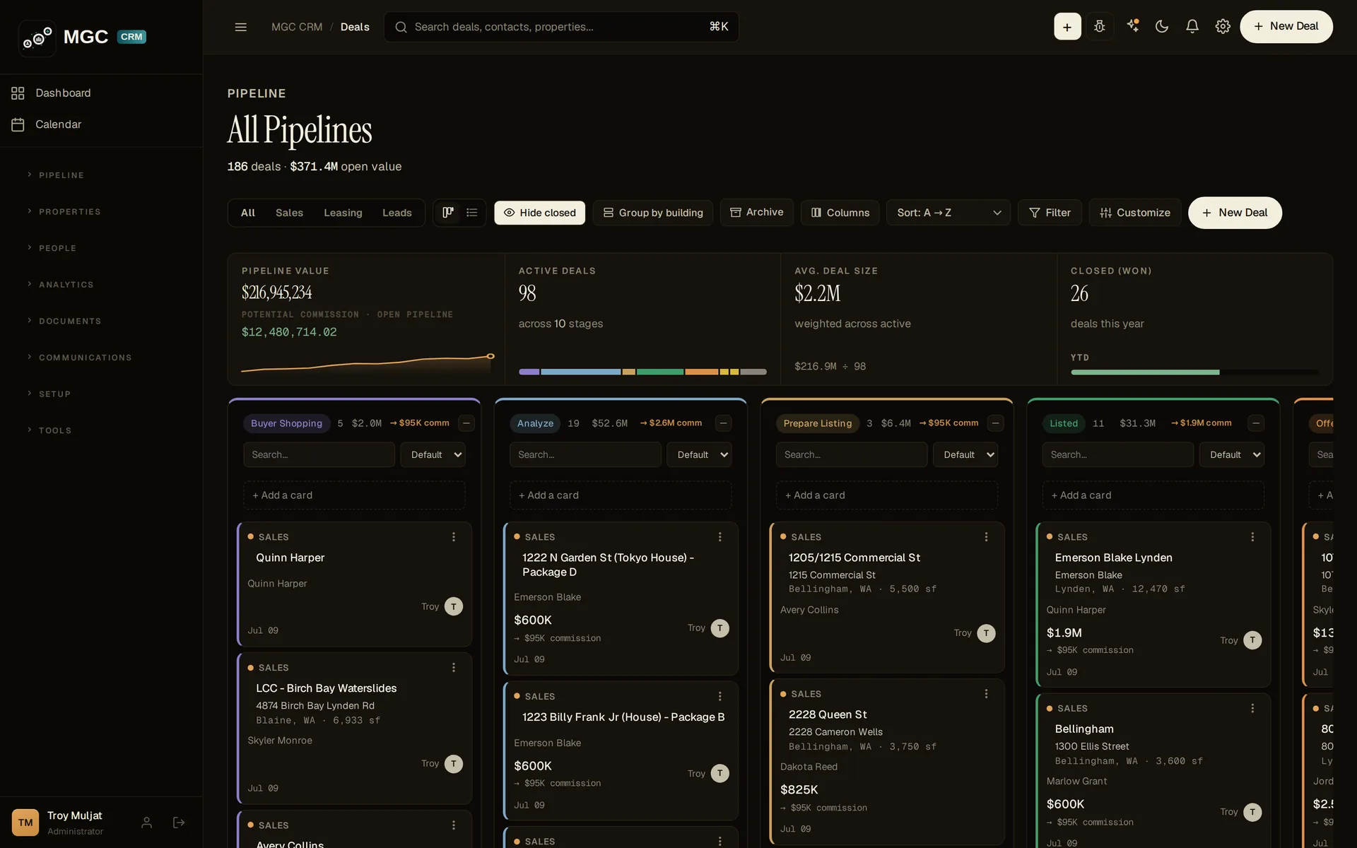 All Pipelines board